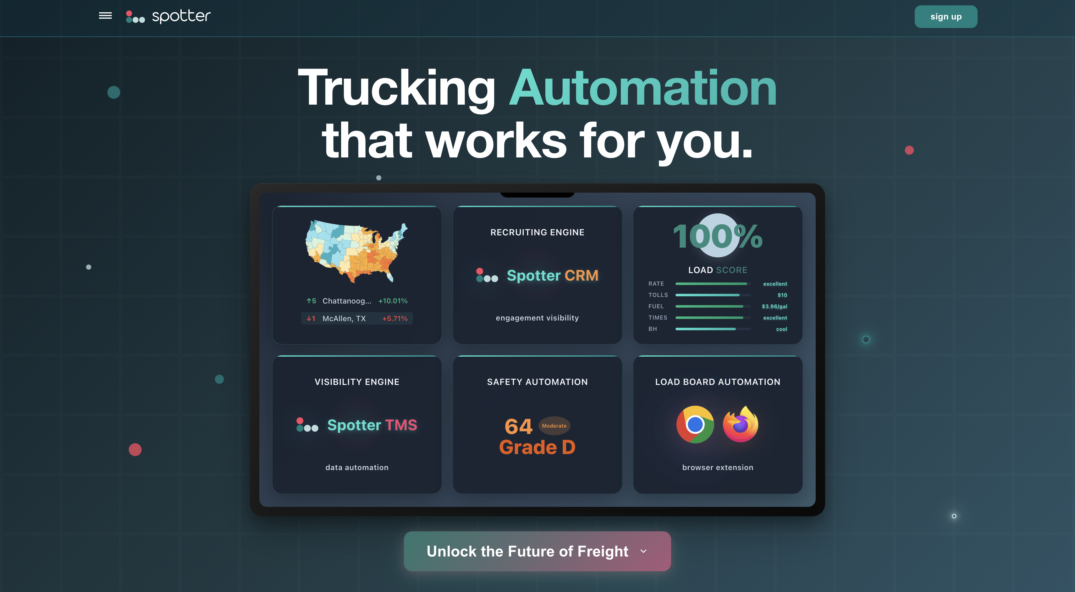 Spotter AI platform interface featuring artificial intelligence dashboard and analytics